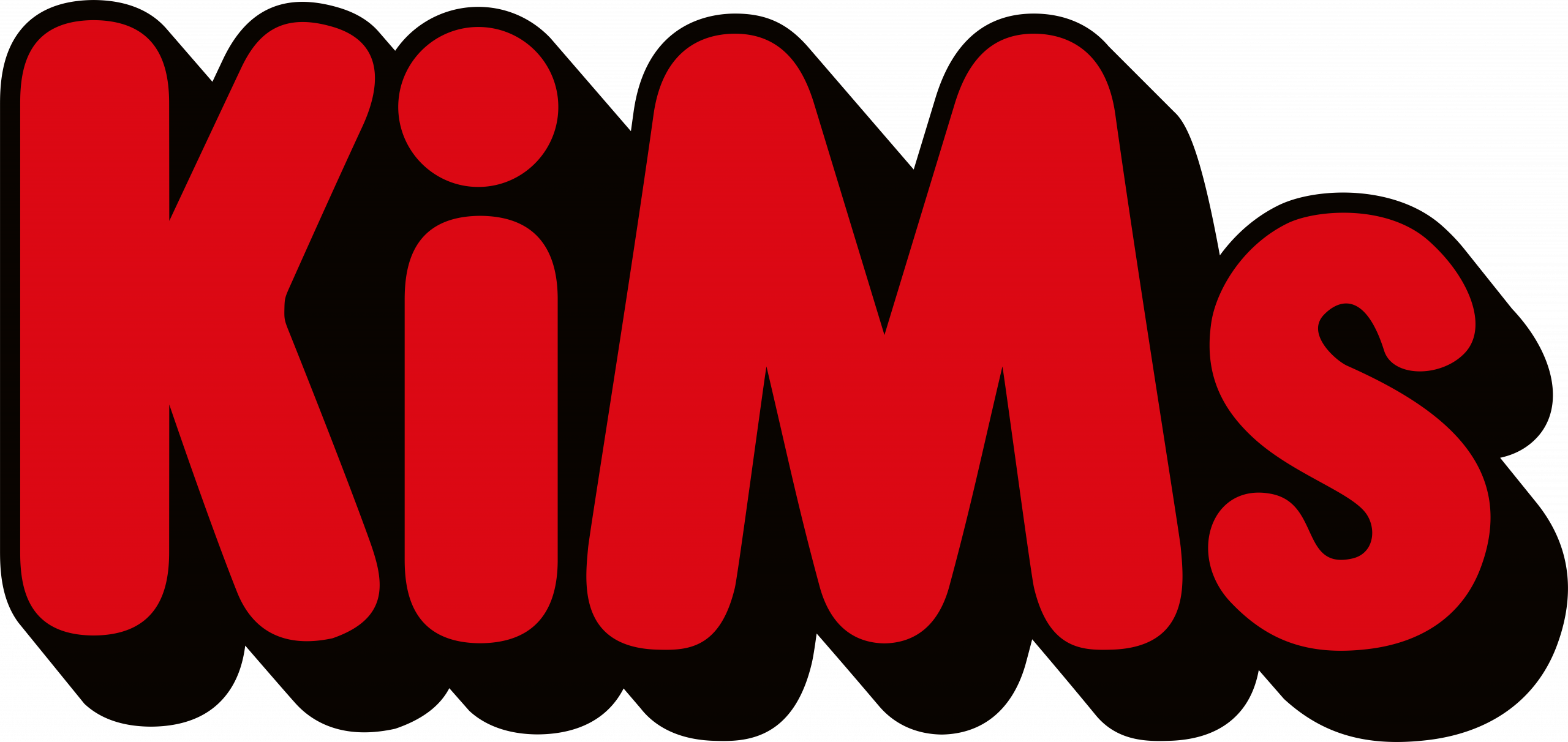 KiMs Tidslinje | KiMs Webshop